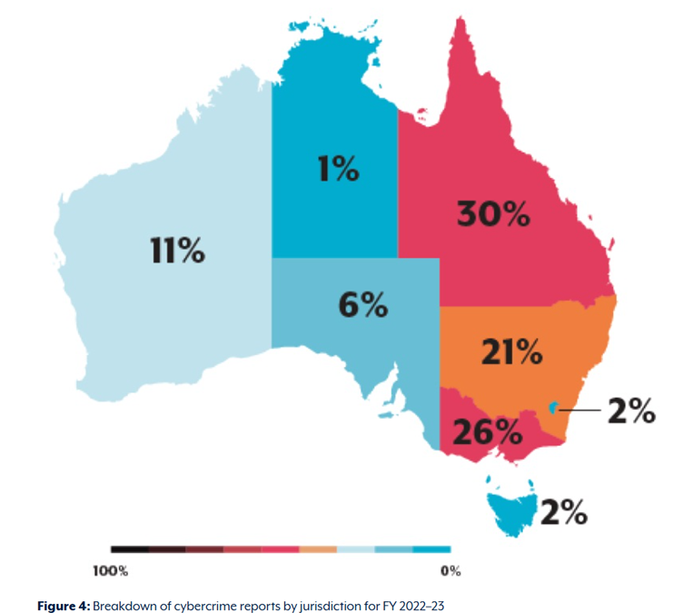 Is Your State a Cybercrime Hotspot? Here’s Why Cybersecurity Should Be a Top Priority for Your Organ
